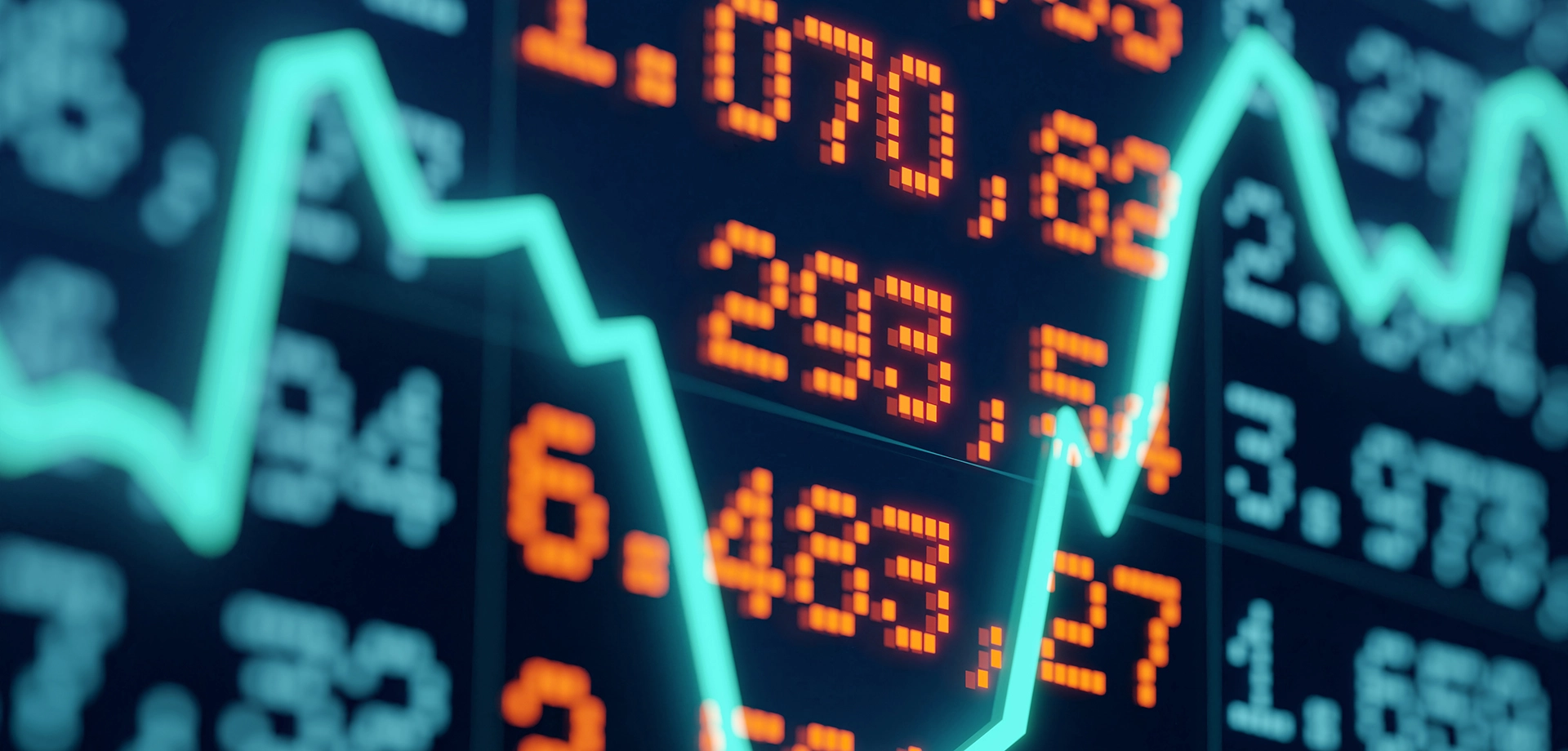 Finance chart